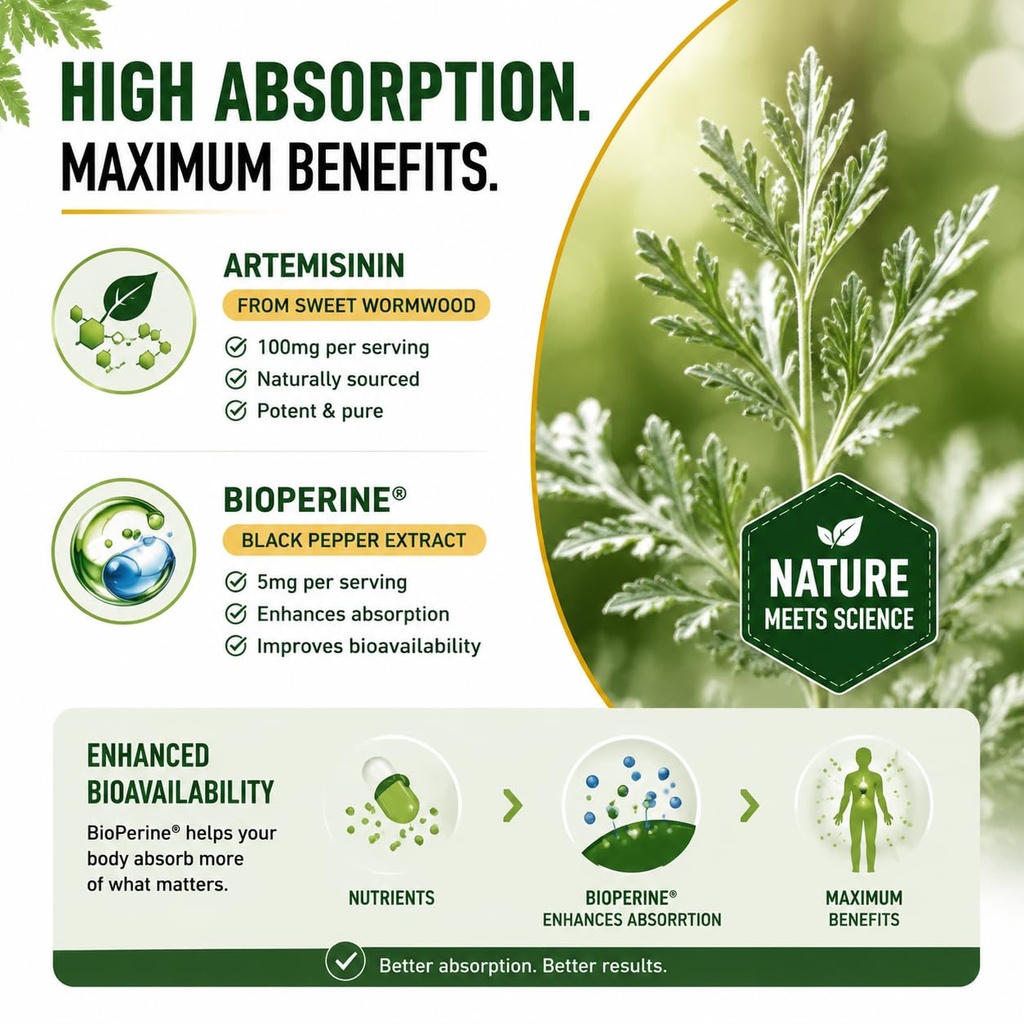 liife-artemisinin-from-sweet-wormwood-wi-4.jpg