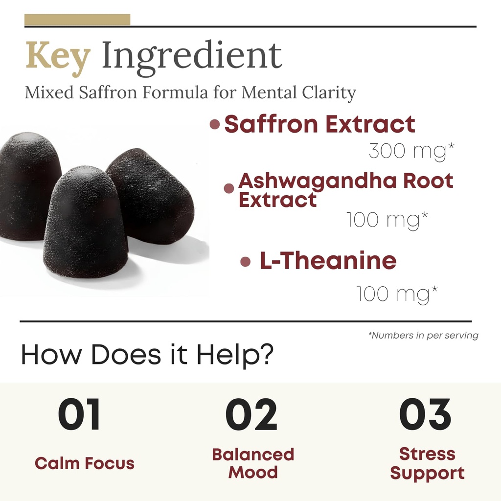 zab-saffron-supplements-gummies-saffron--2.jpg