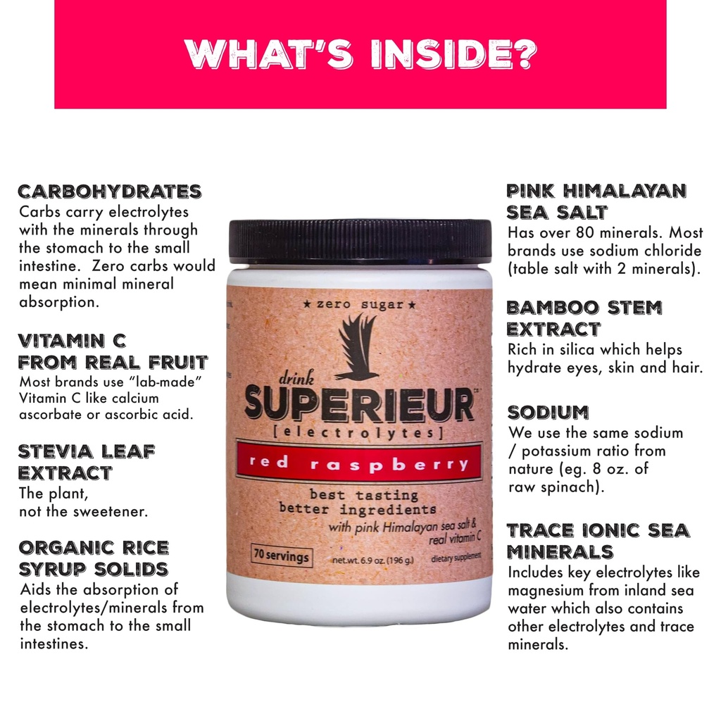 superieur-electrolytes-plant-based-elect-4.jpg