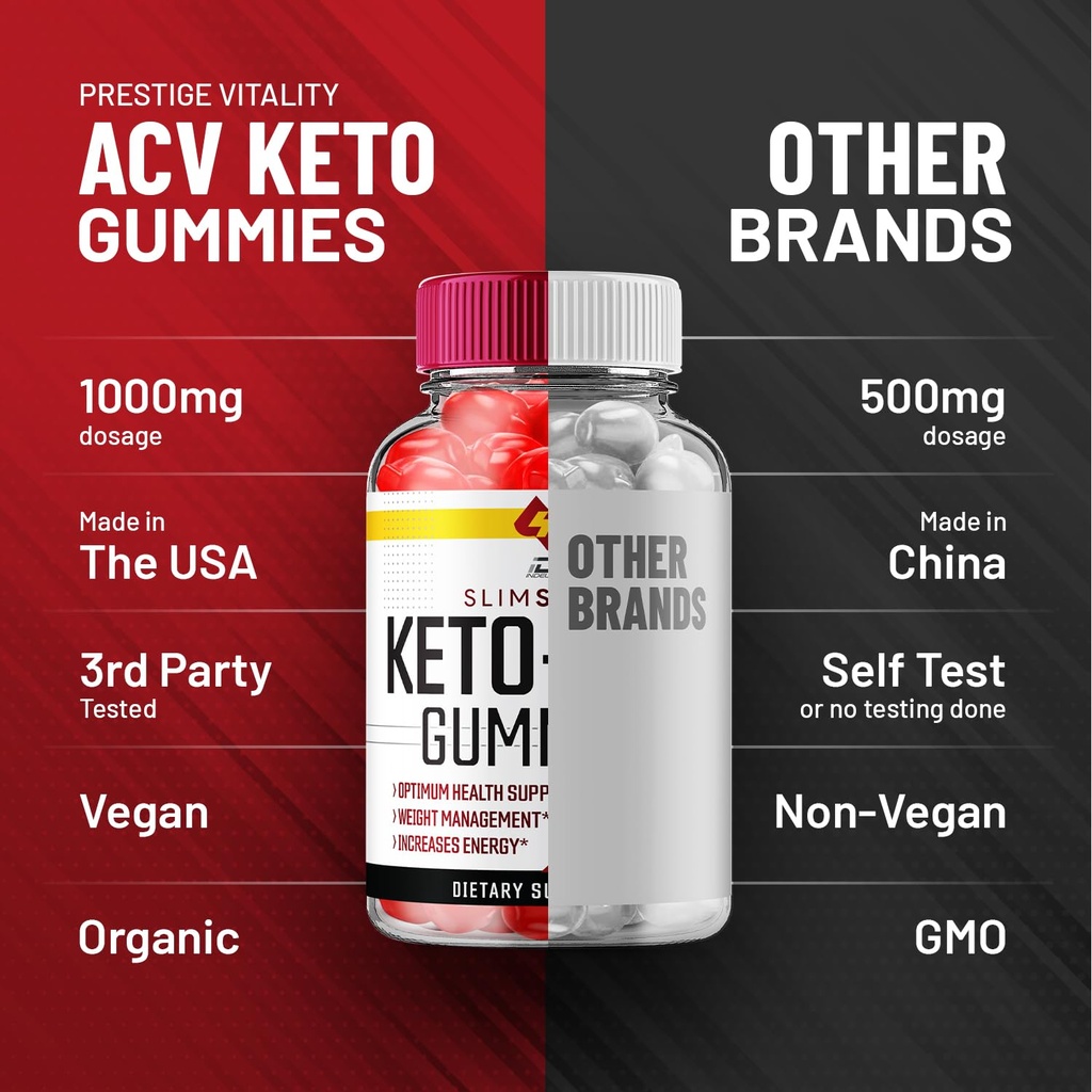 slim-spark-acv-gummies-supplement-slimsp-6.jpg