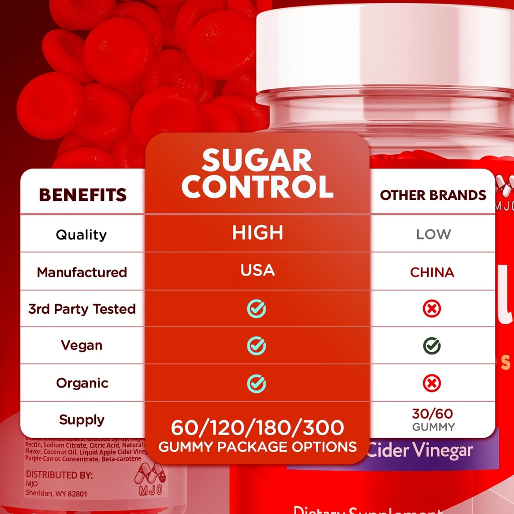 5-pack-sugarcontrol-keto-gummies-officia-3.jpg