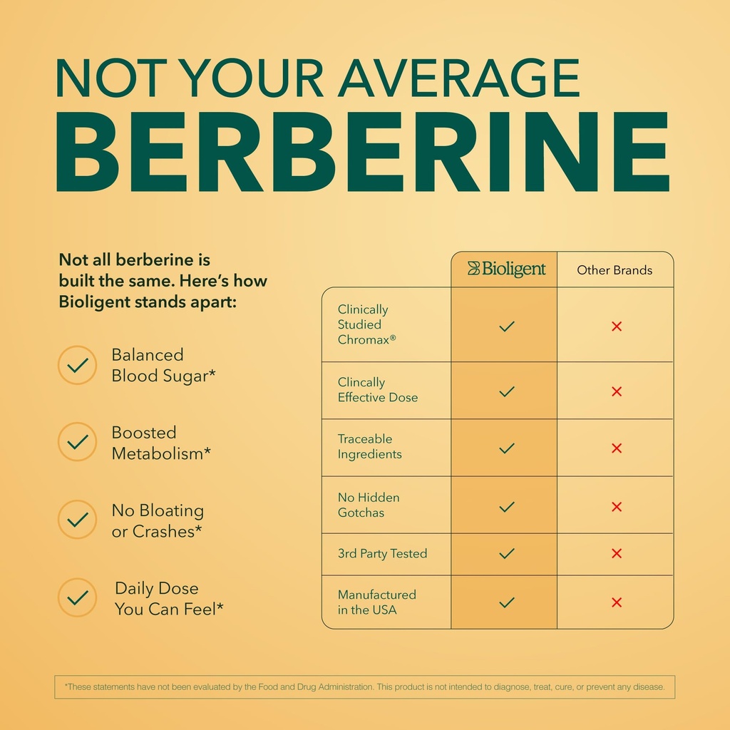 berberine-hci-600mg-supplement-supports--5.jpg