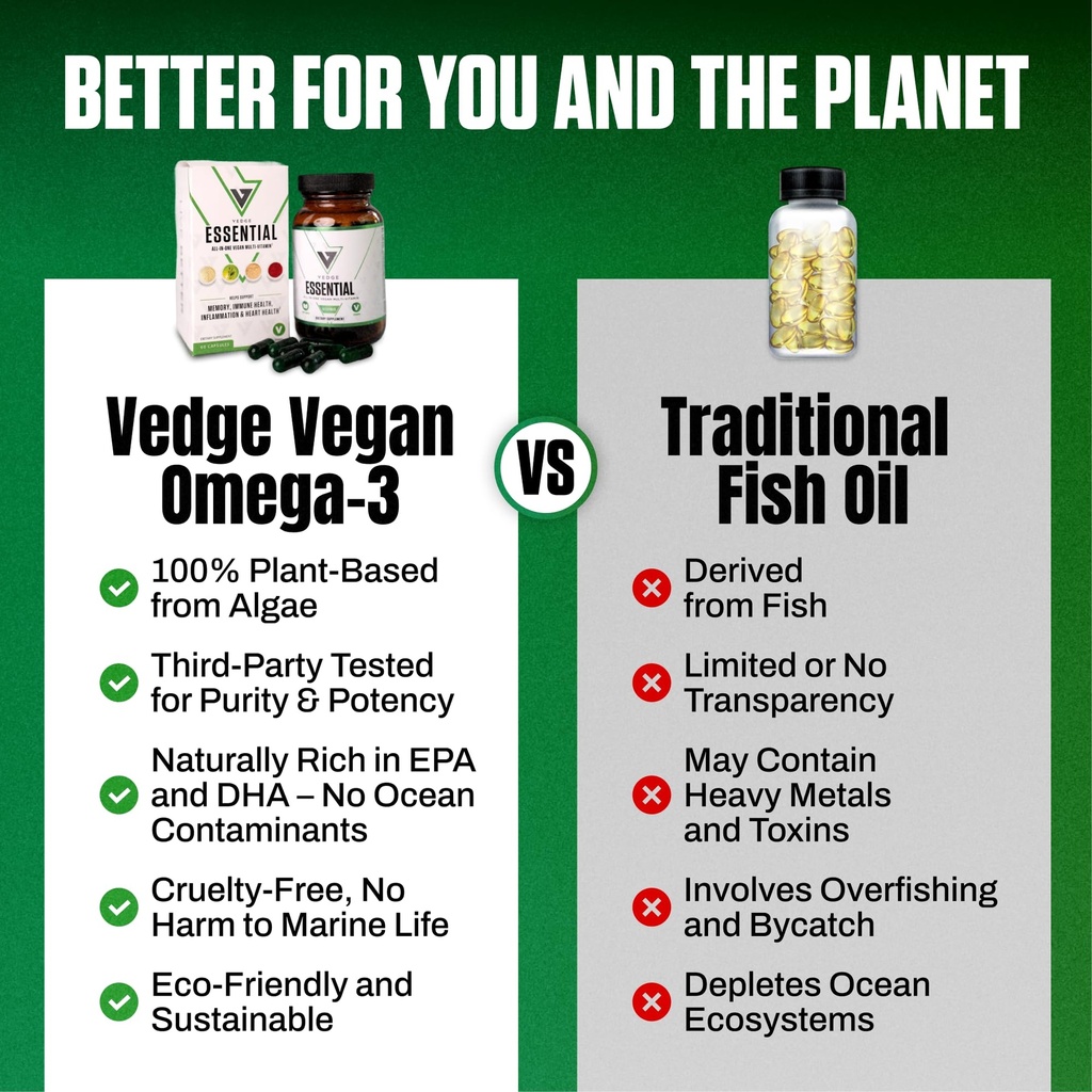 vedge-vegan-omega-3-multivitamin-for-wom-5.jpg