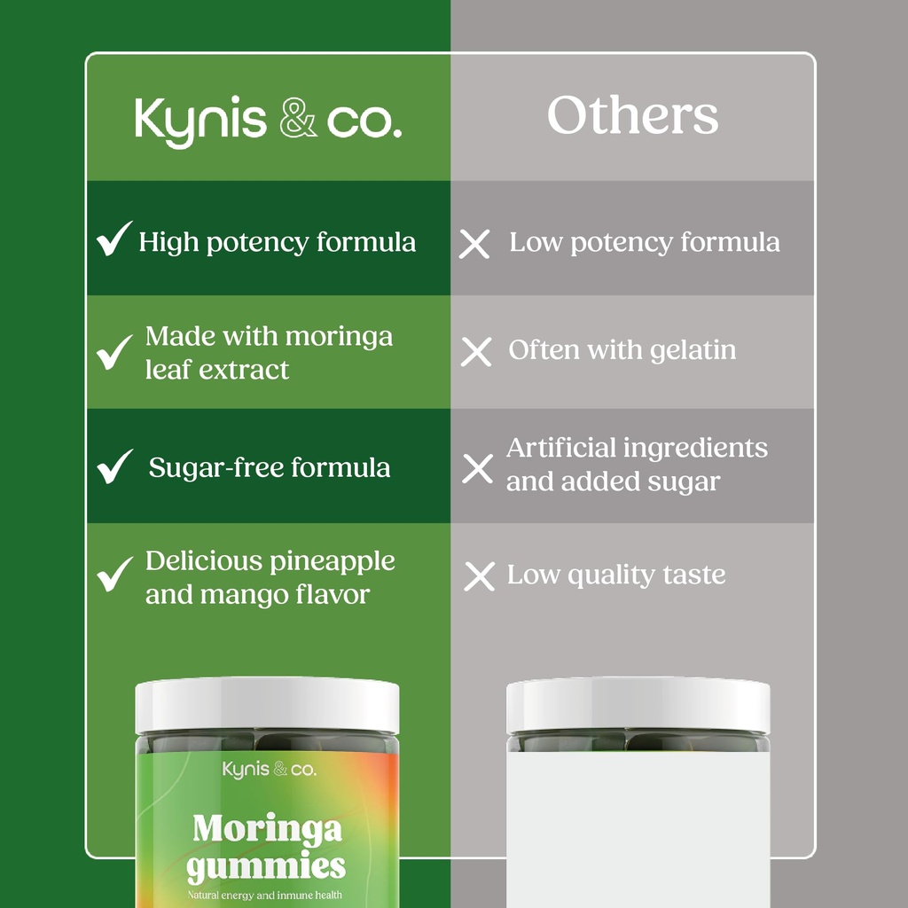 kynis-co-moringa-gummies-400mg-moringa-l-6.jpg