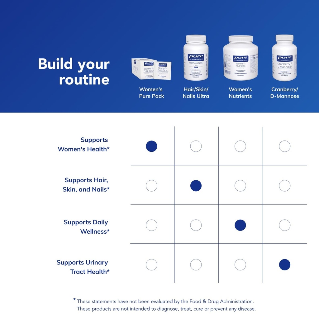 pure-encapsulations-women-s-pure-pack-fo-6.jpg