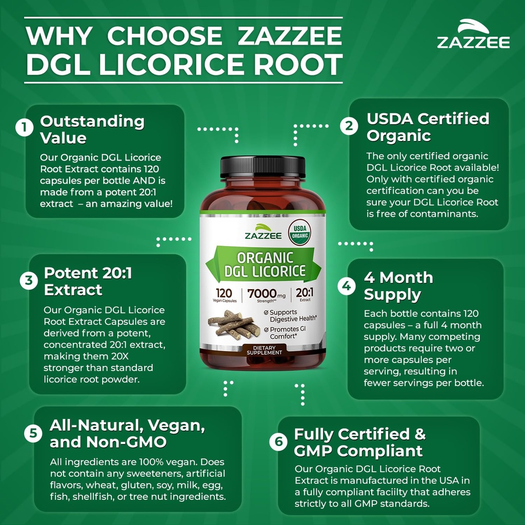 zazzee-usda-organic-dgl-licorice-20-1-ex-6.jpg