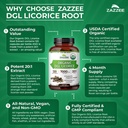 zazzee-usda-organic-dgl-licorice-20-1-ex-6.jpg