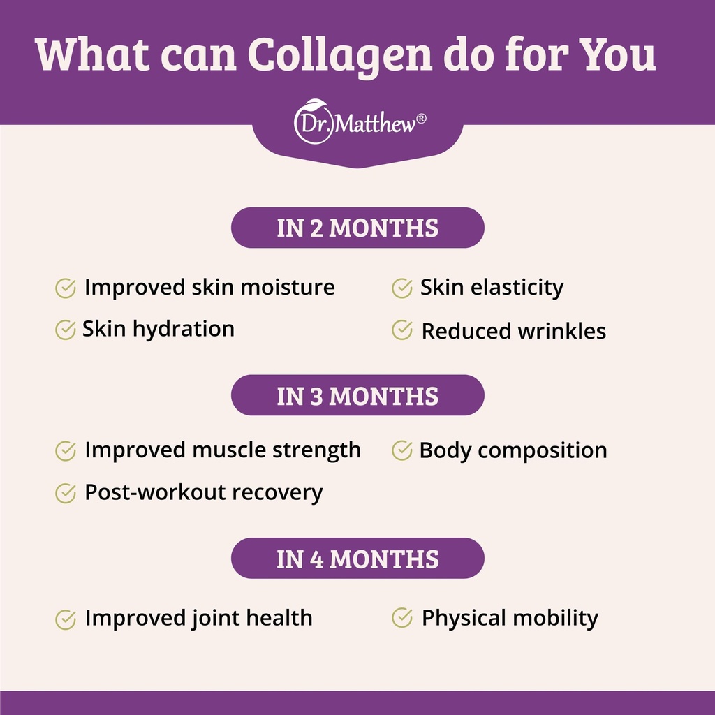 dr-matthew-hydrolyzed-collagen-peptides--4.jpg