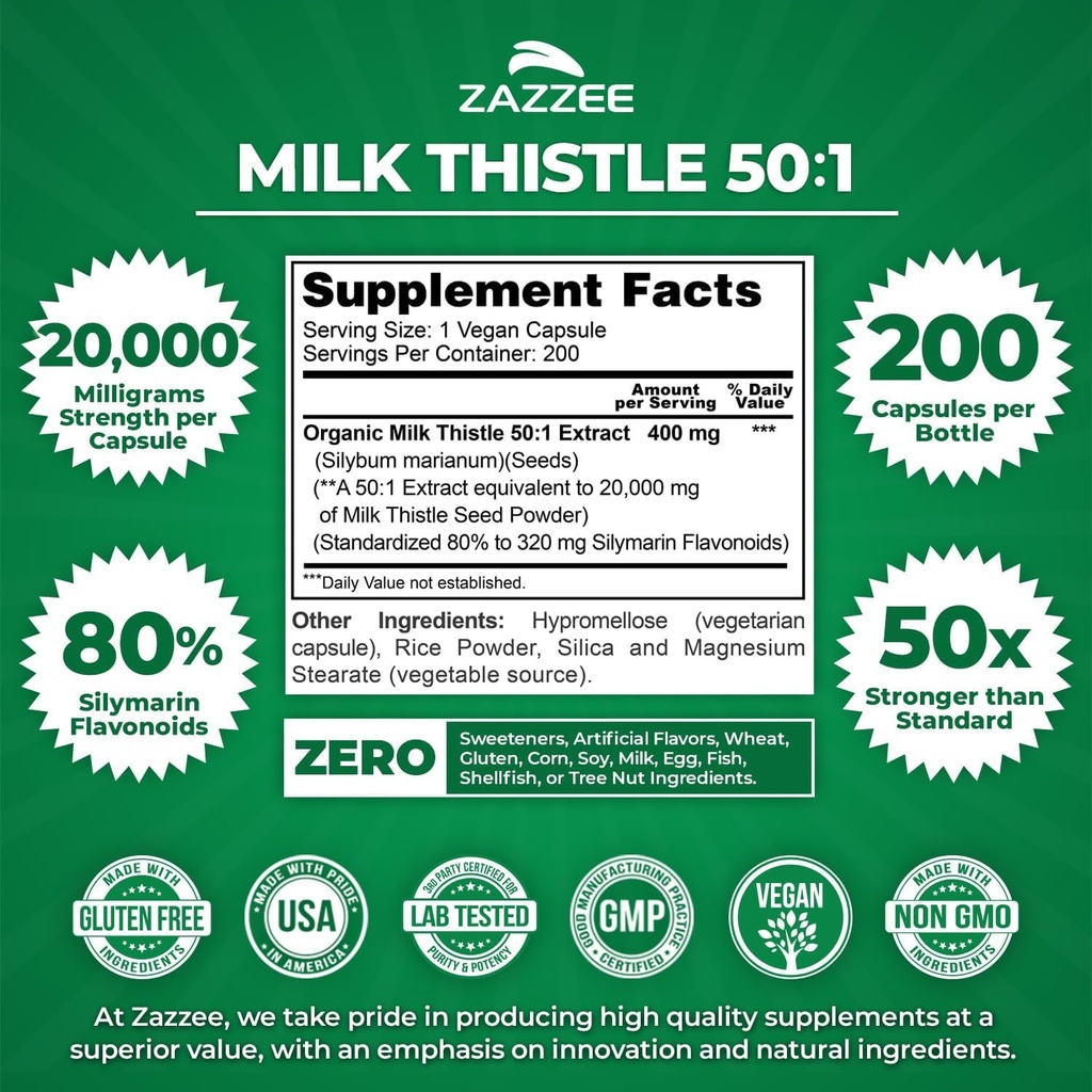 zazzee-dandelion-artichoke-milk-thistle--4.jpg