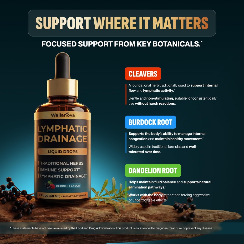 lymphatic-drainage-drops-organic-supplem-4.jpg