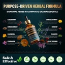 lymphatic-drainage-drops-organic-supplem-3.jpg