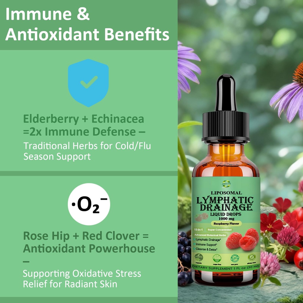 lymphatic-drainage-drops-18-in-1-herbal--5.jpg