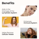 lymphatic-drainage-drops-puffiness-bloat-3.jpg
