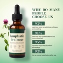 2pcs-lymphatic-drainage-drops-lymphatic--3.jpg
