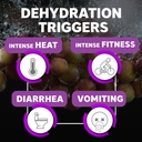 electrolyte-solution-electrolytes-drink--3.jpg