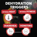 electrolyte-solution-electrolytes-drink--3.jpg