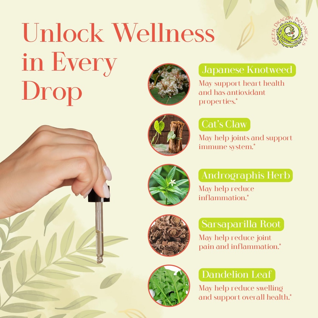 lb-core-protocol-tincture-4-oz-made-in-u-3.jpg