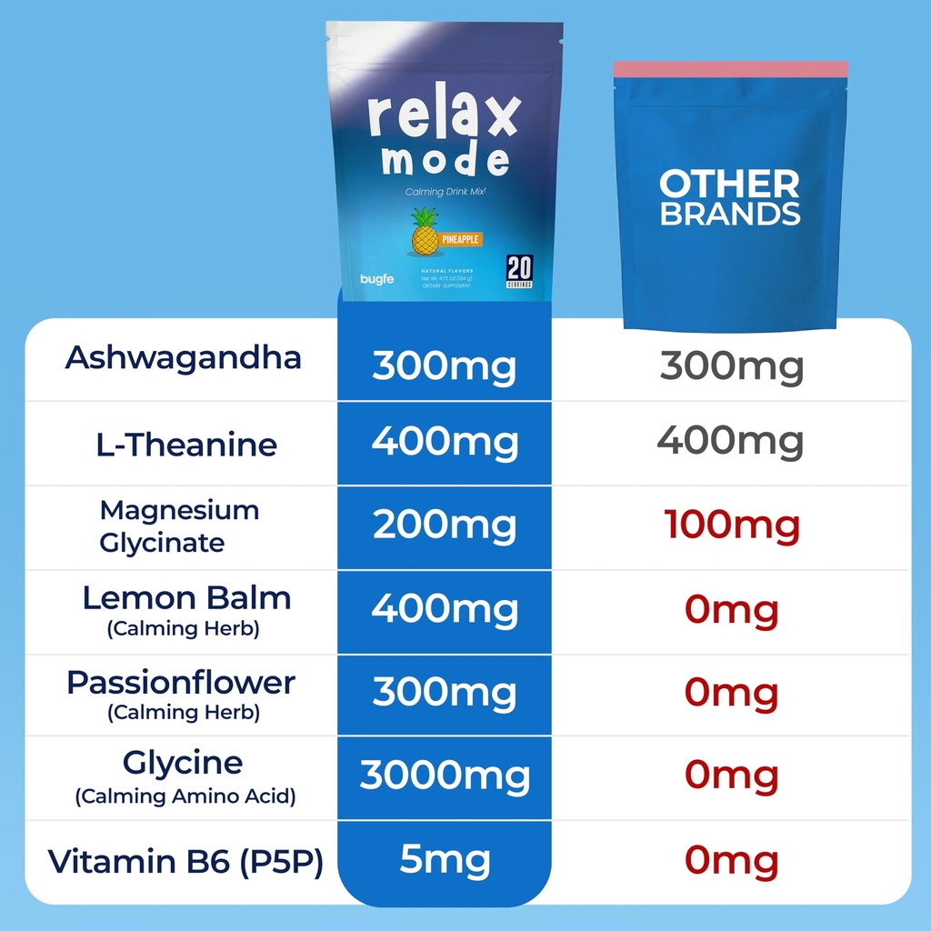 relax-calming-drink-powder-for-stress-sl-2.jpg