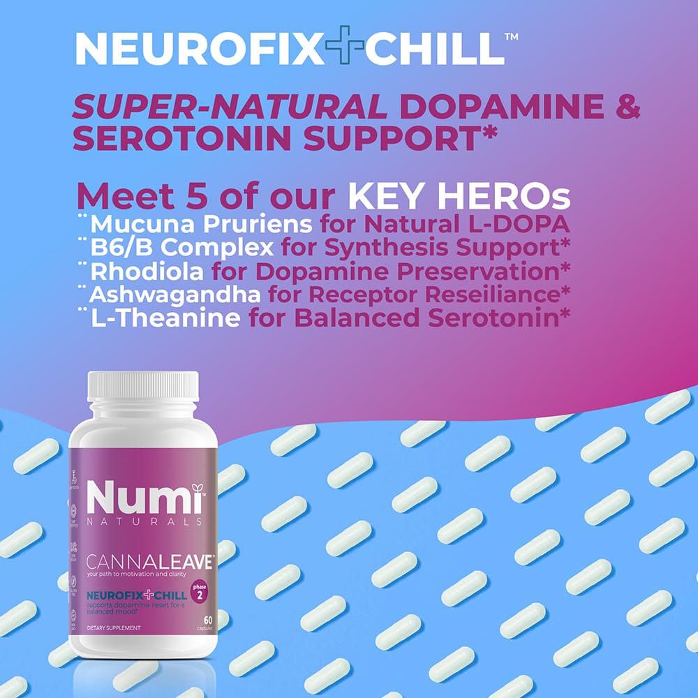 neurofix-chill-dopamine-serotonin-suppor-3.jpg
