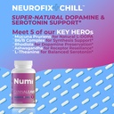 neurofix-chill-dopamine-serotonin-suppor-3.jpg