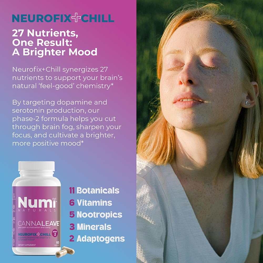 neurofix-chill-dopamine-serotonin-suppor-2.jpg