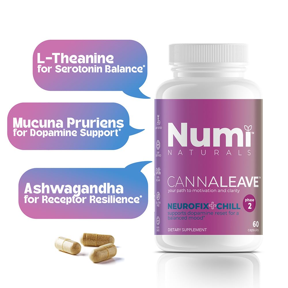 neurofix-chill-dopamine-serotonin-suppor-6.jpg