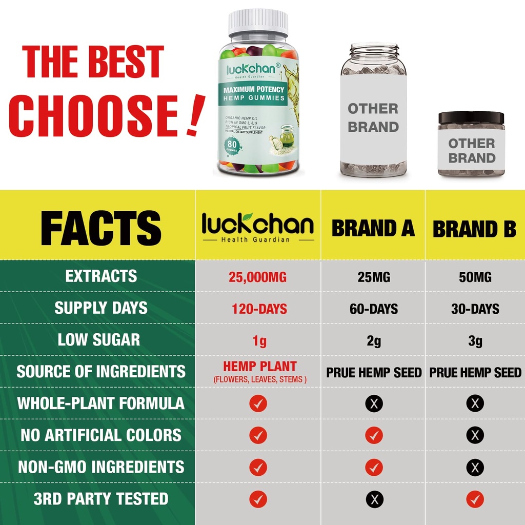 1-packs-hemp-gummies-high-potency-for-sl-6.jpg