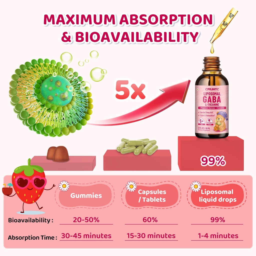 2-pack-liposomal-gaba-l-theanine-drops-f-5.jpg