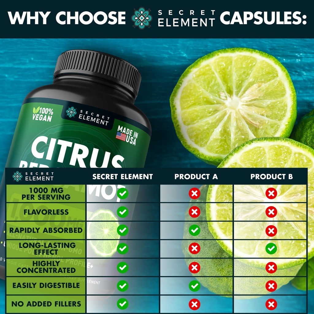 citrus-bergamot-extract-1000mg-for-women-5.jpg