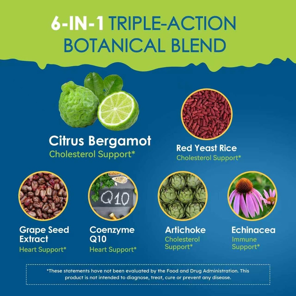 citrus-bergamot-supplement-for-high-chol-4.jpg