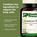 standard-process-ligaplex-ii-joint-bone--4.jpg