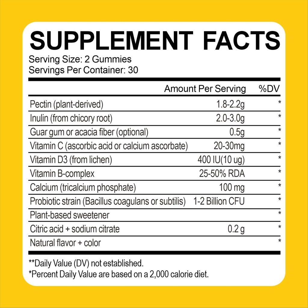 el-makhefy-kids-multivitamin-gummies-wit-3.jpg