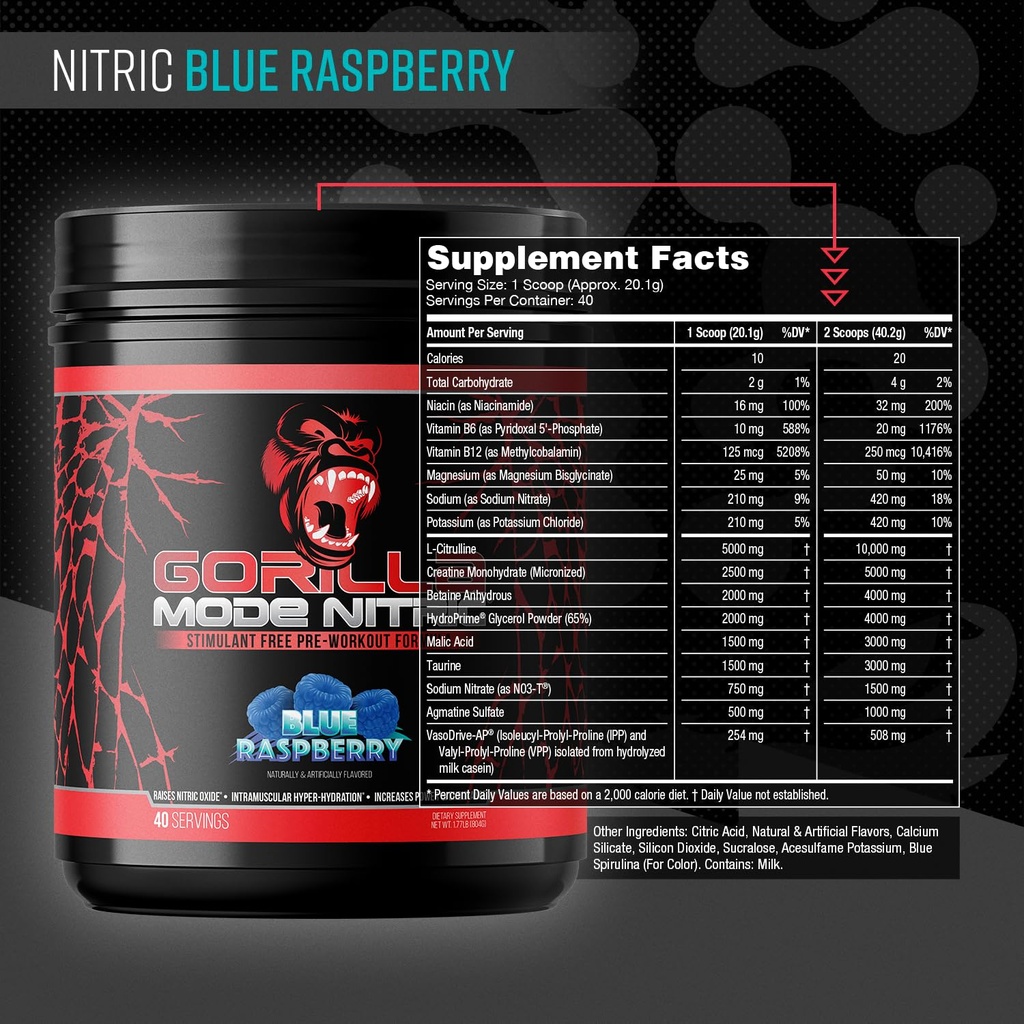gorilla-mode-nitric-upgraded-stimulant-f-2.jpg