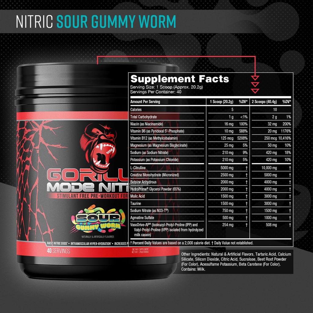 gorilla-mode-nitric-upgraded-stimulant-f-2.jpg