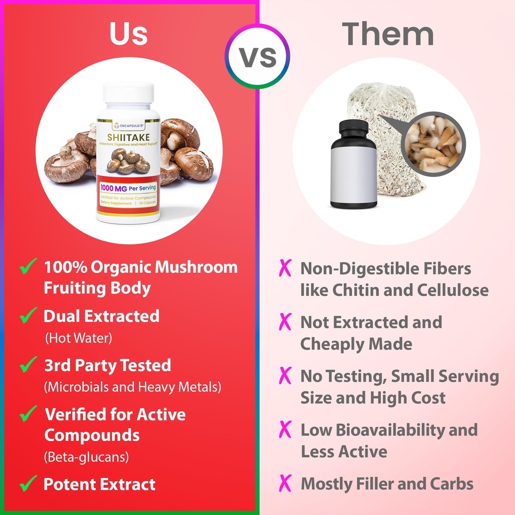 encapsulate-shiitake-capsules-8-1-extrac-5.jpg
