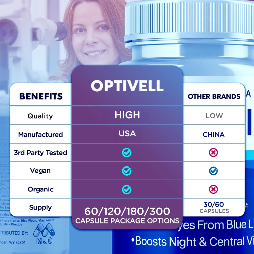 optivell-eye-capsules-official-optivell--3.jpg