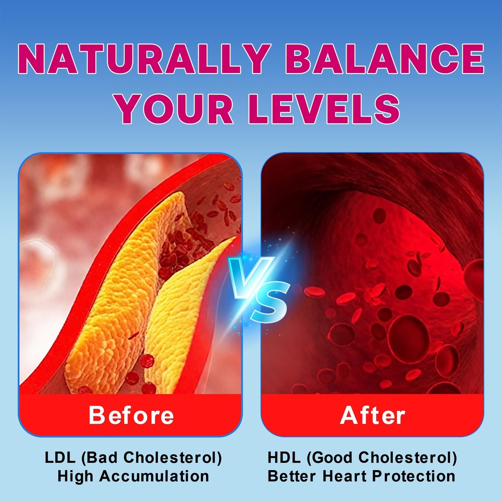 cholesterol-gummies-cholesterol-suppleme-5.jpg