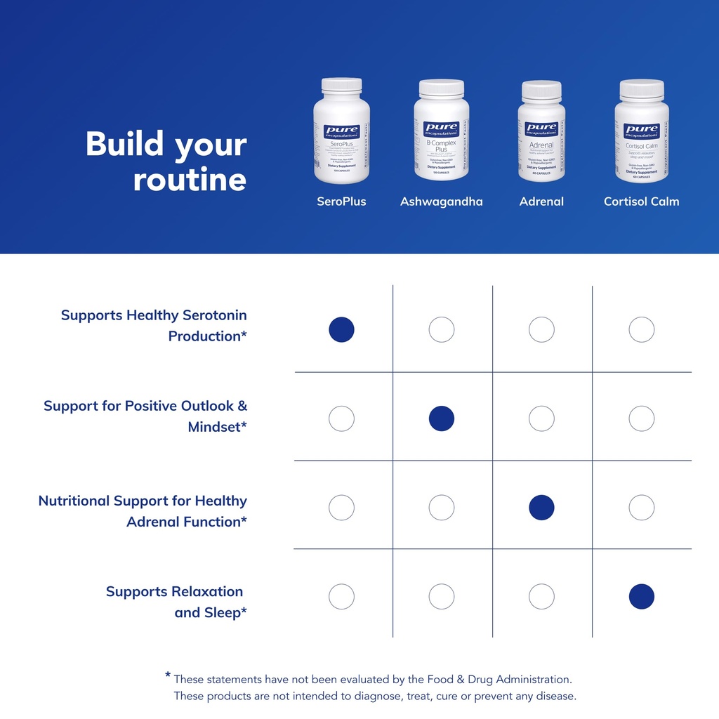 pure-encapsulations-seroplus-hypoallerge-6.jpg