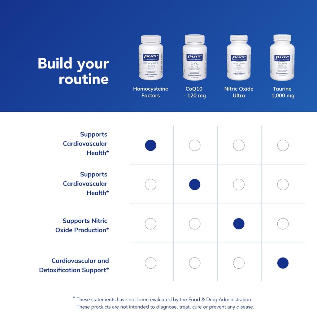 pure-encapsulations-homocysteine-factors-6.jpg