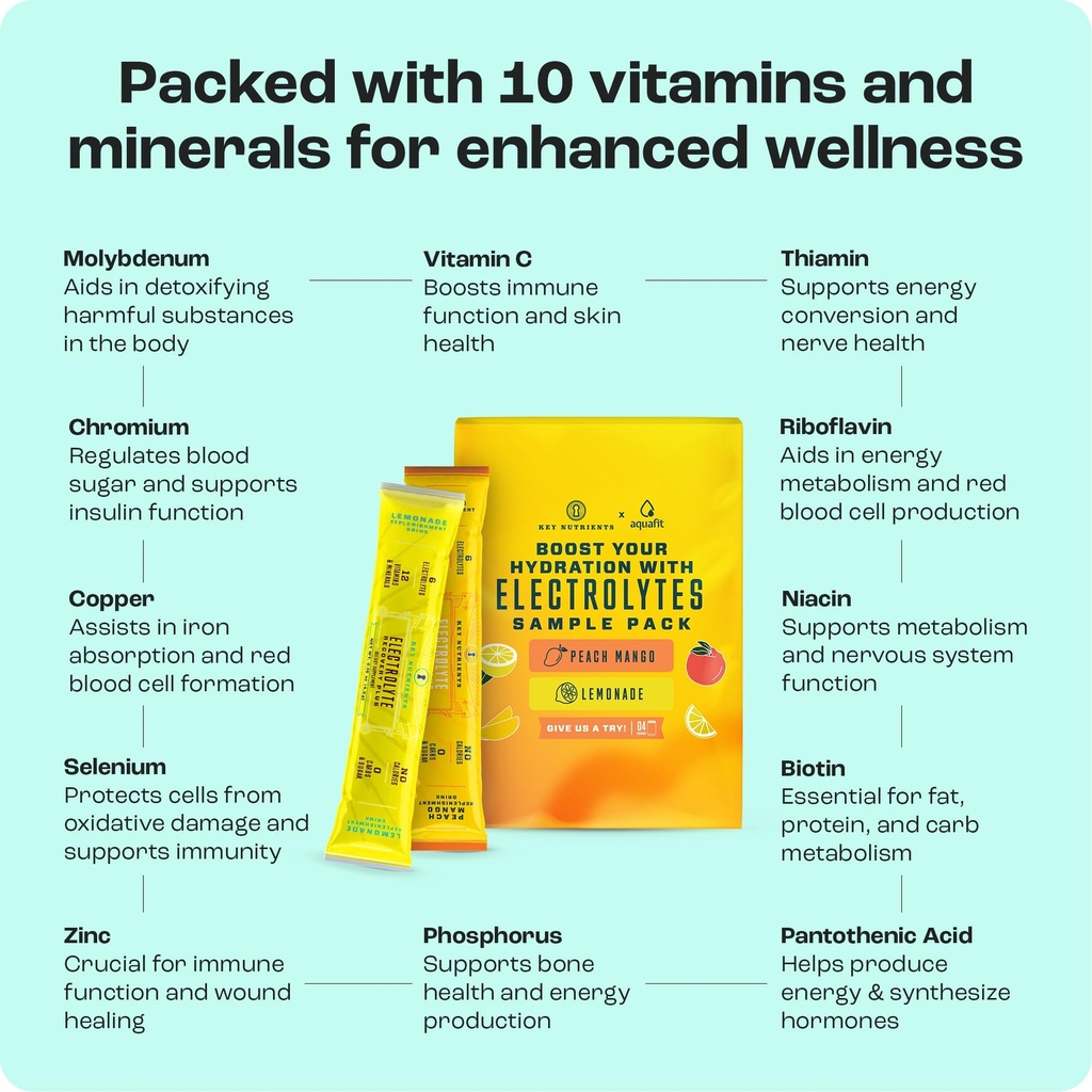 key-nutrients-electrolytes-packs-4-s-2-f-4.jpg