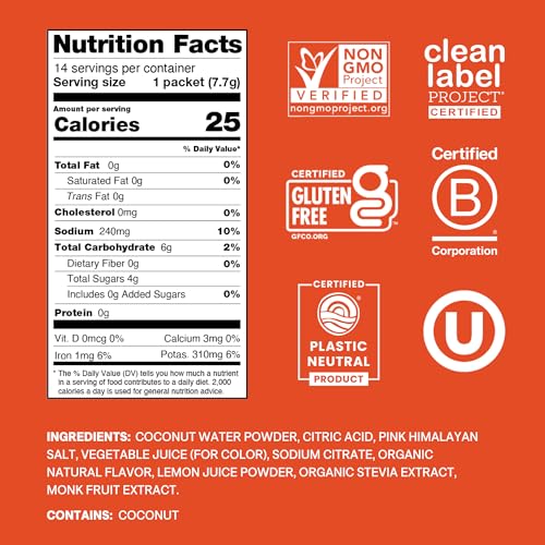 cure-hydration-bundle-plant-based-electr-3.jpg