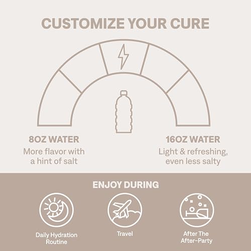 cure-hydration-bundle-plant-based-electr-4.jpg