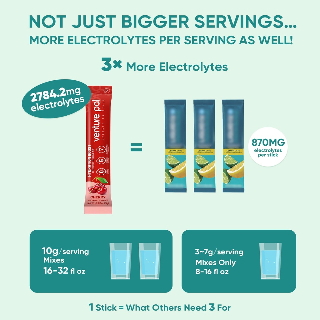 venture-pal-sugar-free-electrolyte-powde-3.jpg