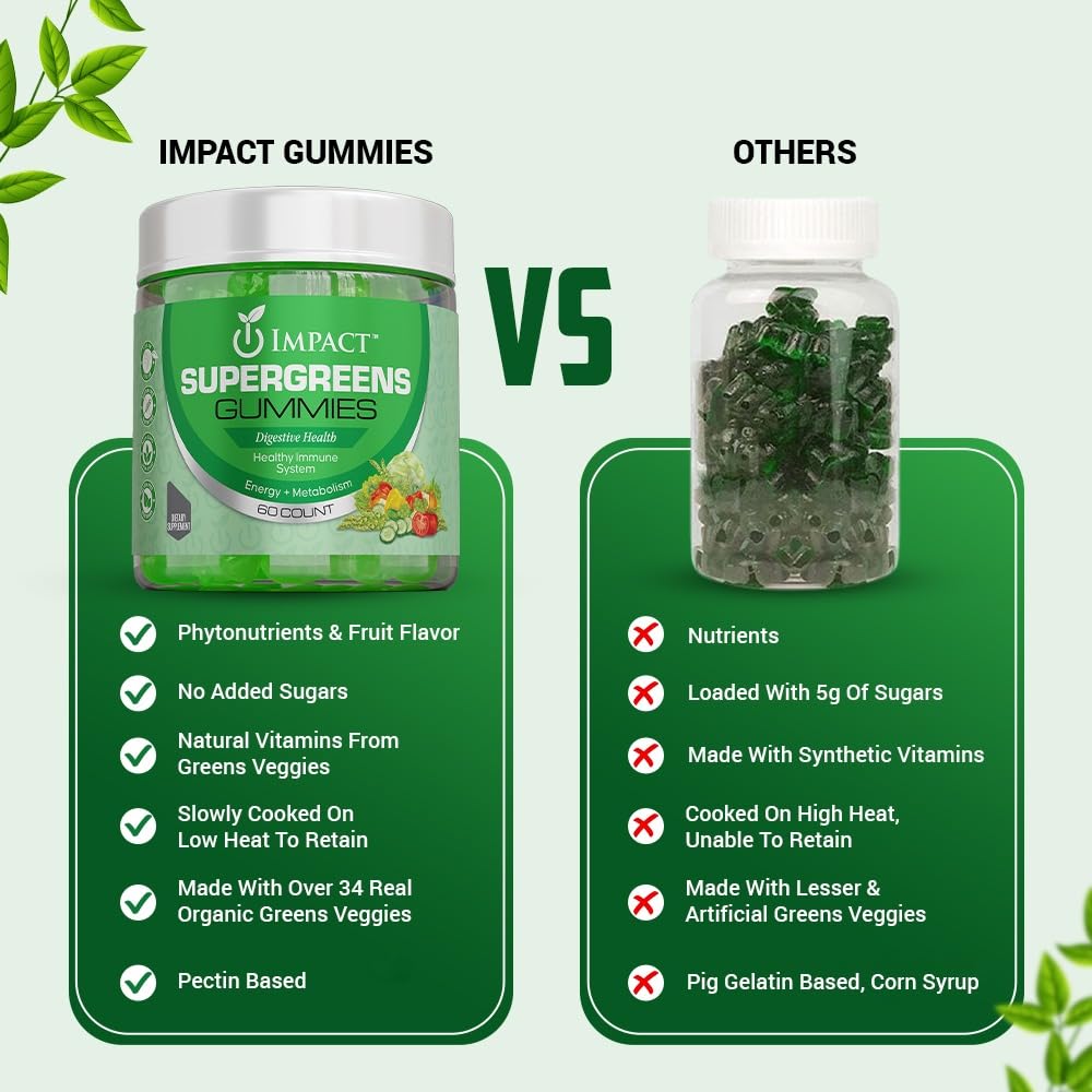 impact-supergreens-youth-athletic-gummie-6.jpg