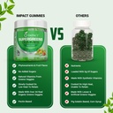 impact-supergreens-youth-athletic-gummie-6.jpg