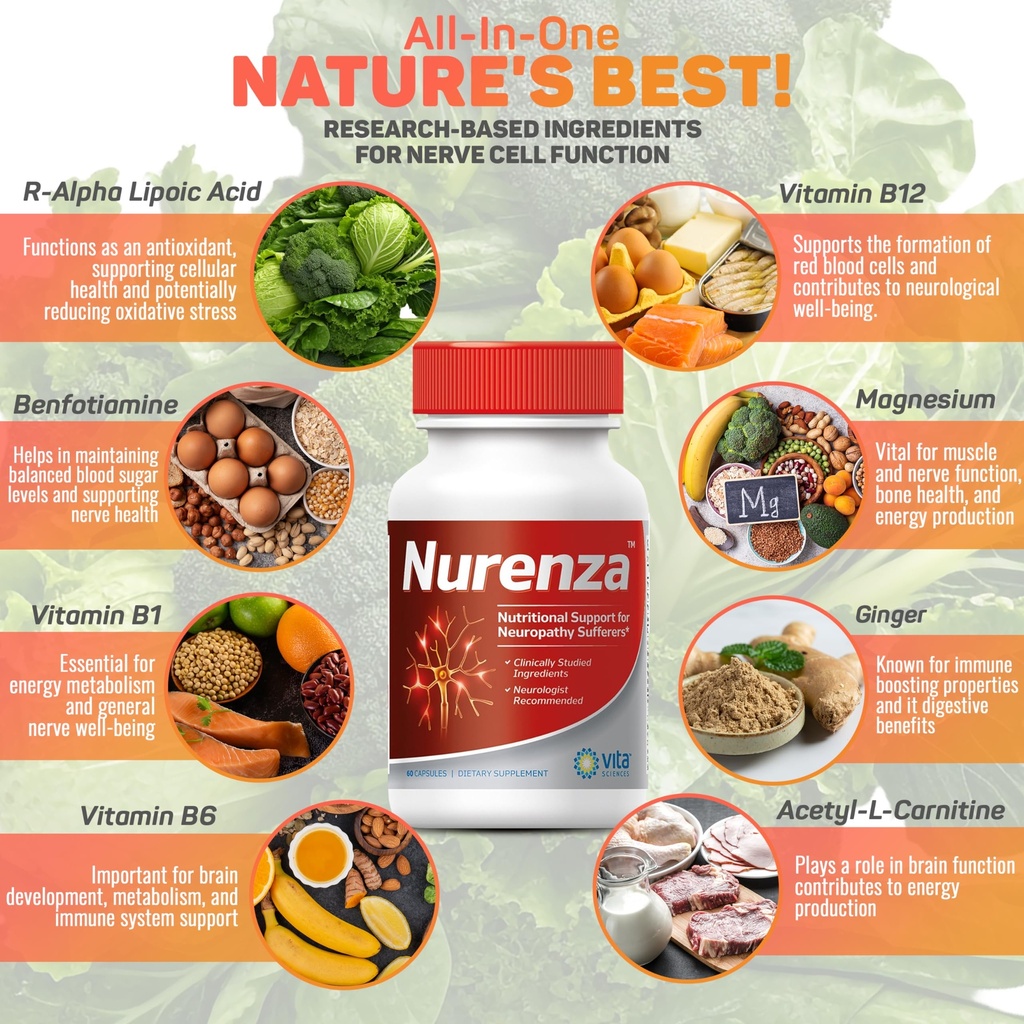 vita-sciences-nurenza-neuropathy-relief--6.jpg
