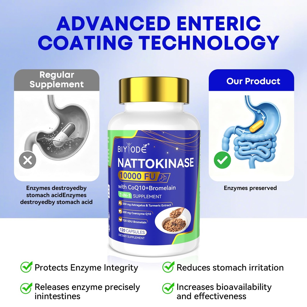nattokinase-10000-fu-capsules-for-health-6.jpg