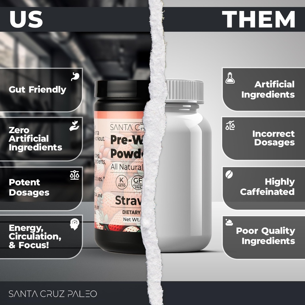 santa-cruz-paleo-pre-workout-powder-elec-4.jpg