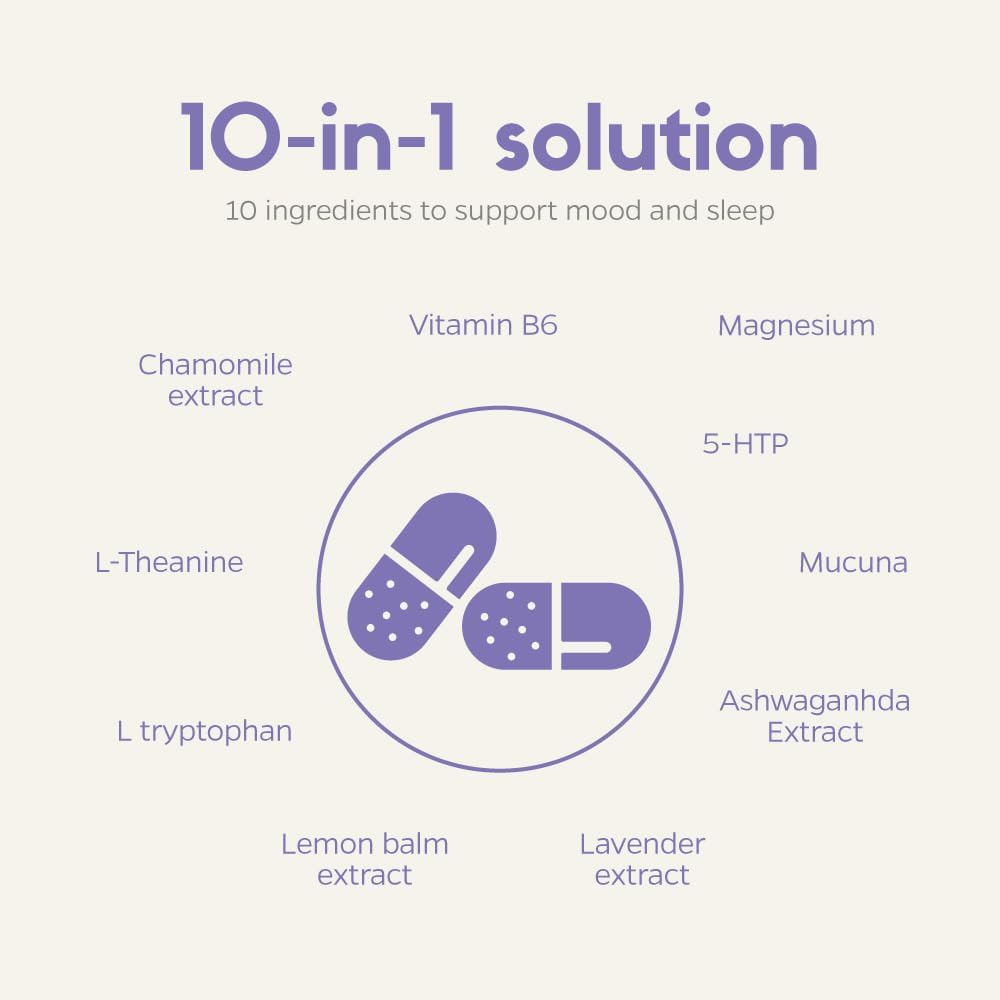 zenkgo-ashwagandha-5-htp-lavender-mucuna-4.jpg