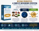 dr-ohhira-s-probiotics-professional-form-3.jpg